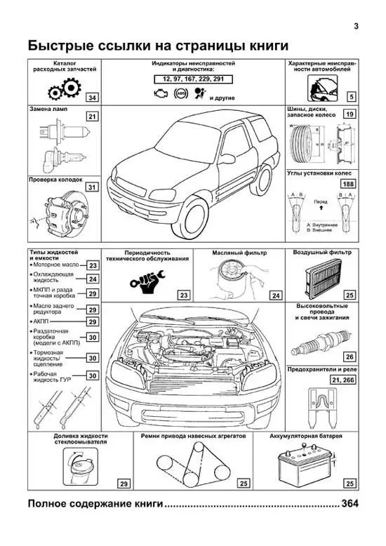 Книга: TOYOTA RAV4 (б) 1994-2000 г.в. рем. экспл. то сер.ПРОФ. | Легион-Aвтодата Канцтовары для