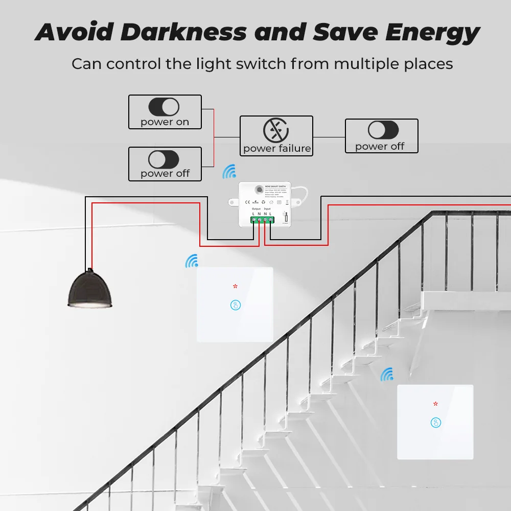 SMATRUL мини модуль Smart Беспроводной сенсорный выключатель светильник 433 МГц