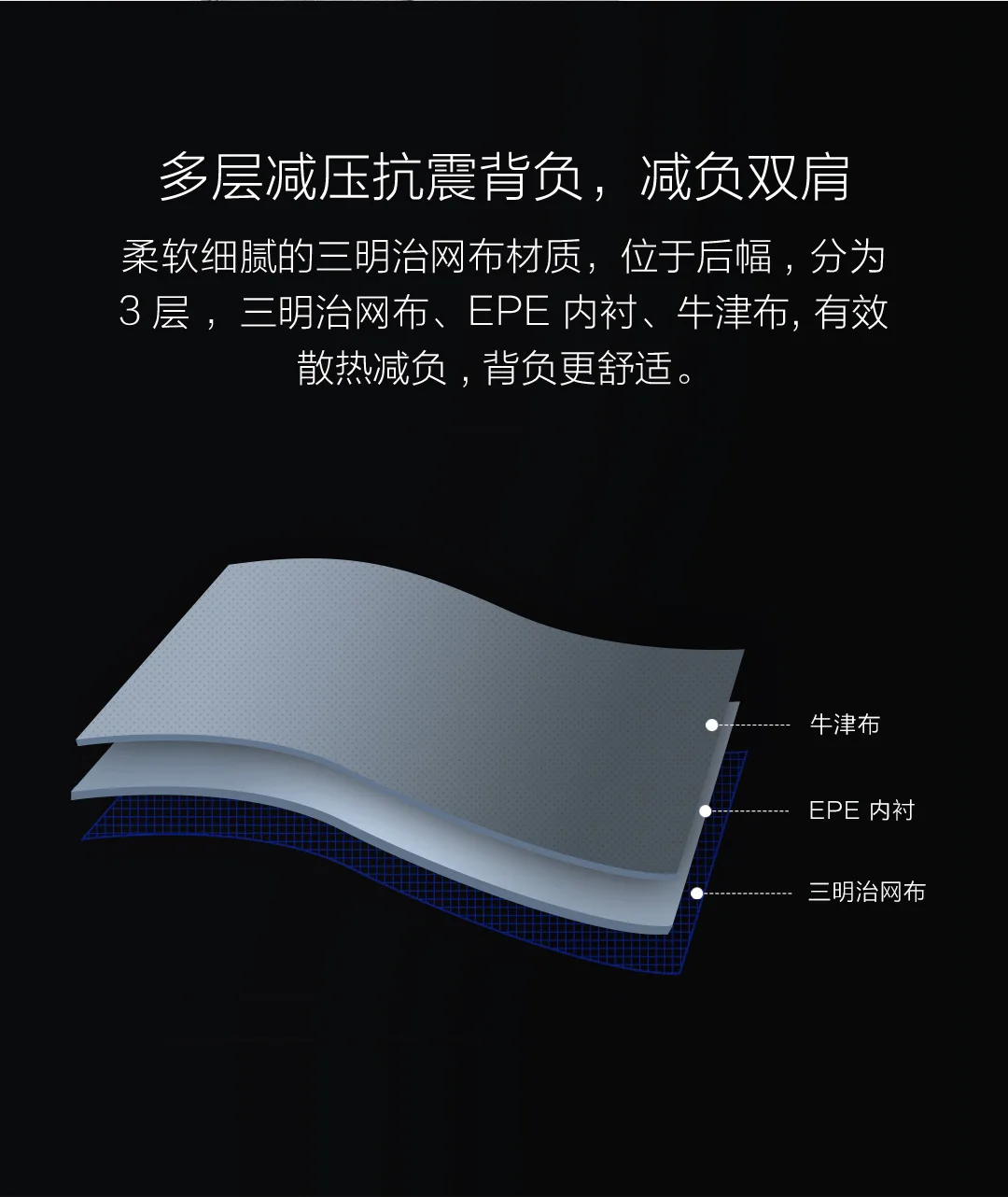 Xiaomi классический деловой рюкзак 2 двойной склад хранения декомпрессии амортизация трехмерный 4 класса водоотталкивающий