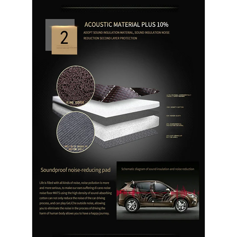 ZRCGL пользовательские автомобильные коврики для Citroen все модели C4 Aircross PICASSO C5 C2 C6 C