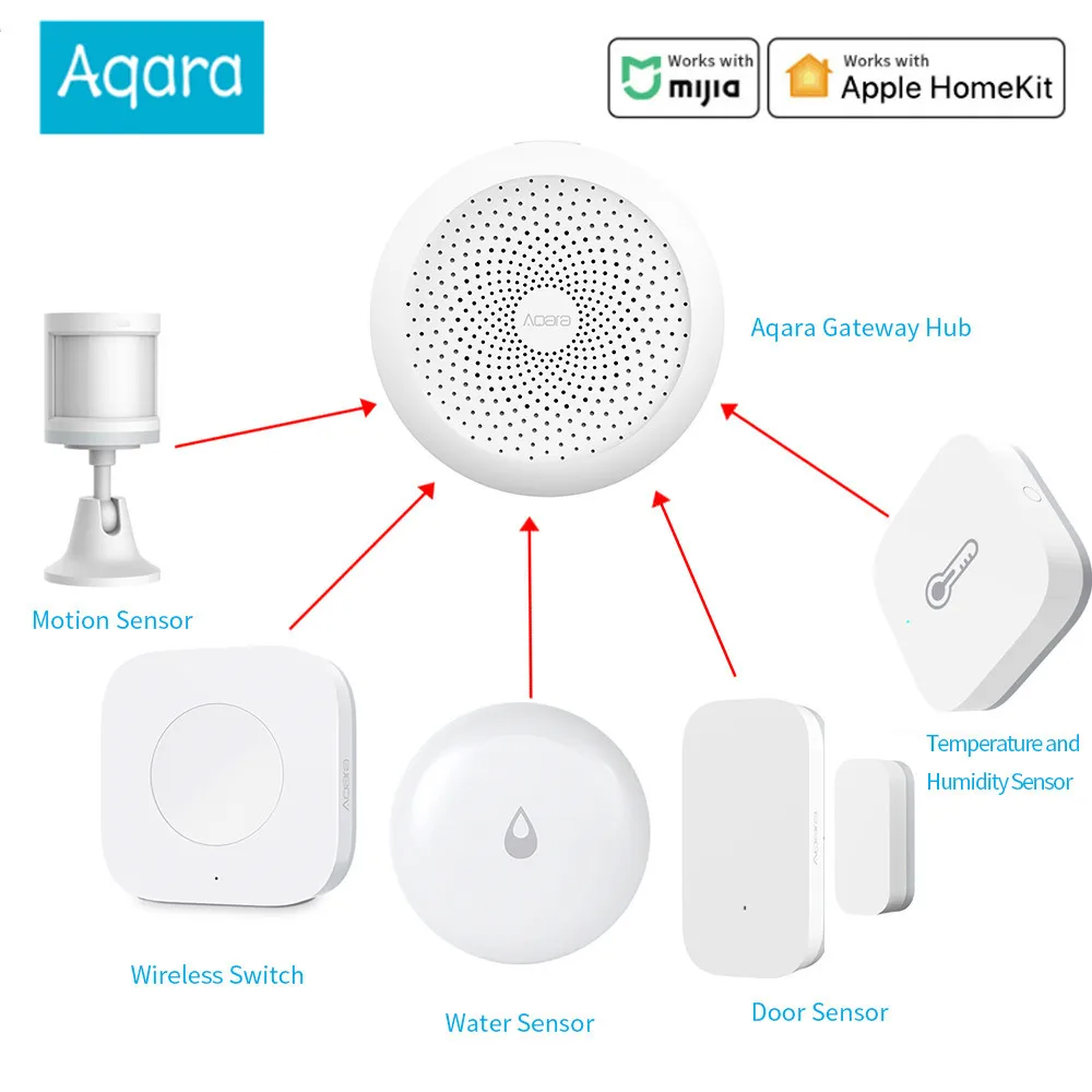 

Aqara smart home kit human body sensor temperature and humidity sensor used in conjunction with Aqara hub gateway for Xiaomi