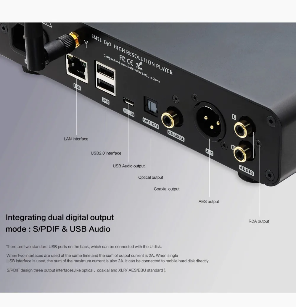 SMSL DP3 декодер Amplifie Hi-Res сбалансированный цифровой плеер ES9018Q2C двухсторонний Bluetooth 4,0/wifi/DSD коаксиальный/оптический USB DAC AMP