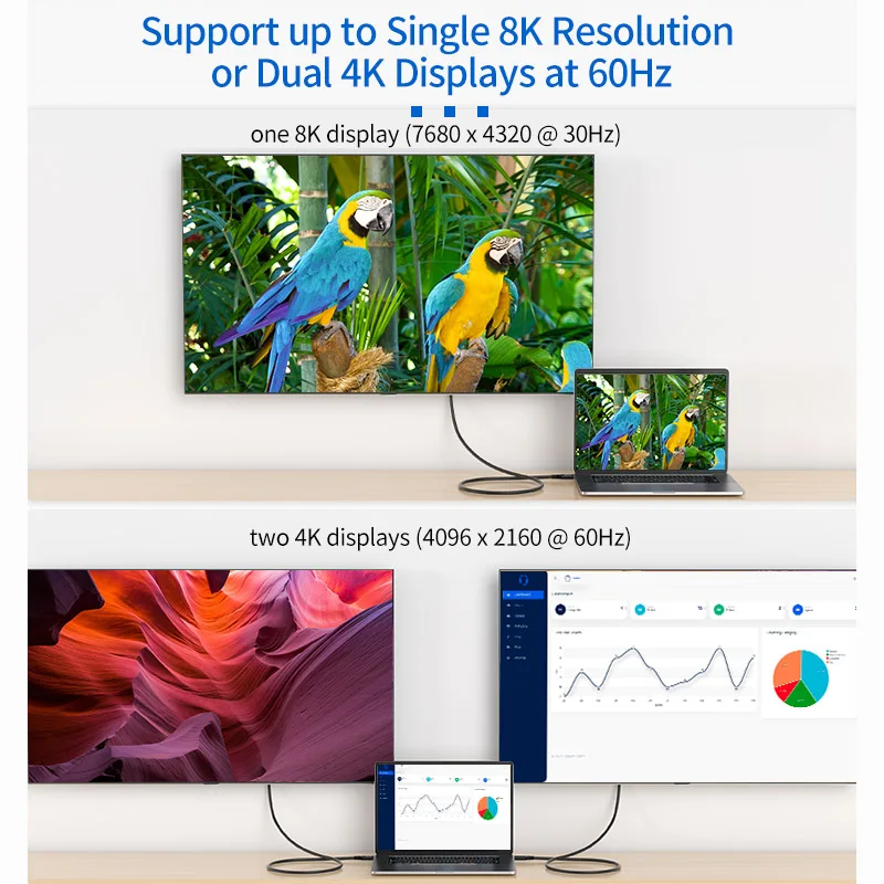 Кабель TQUQ USB4 [0 8 футов/100 м] кабель USB C-C с поддержкой данных 40 Гбит/с видео 8K/4K