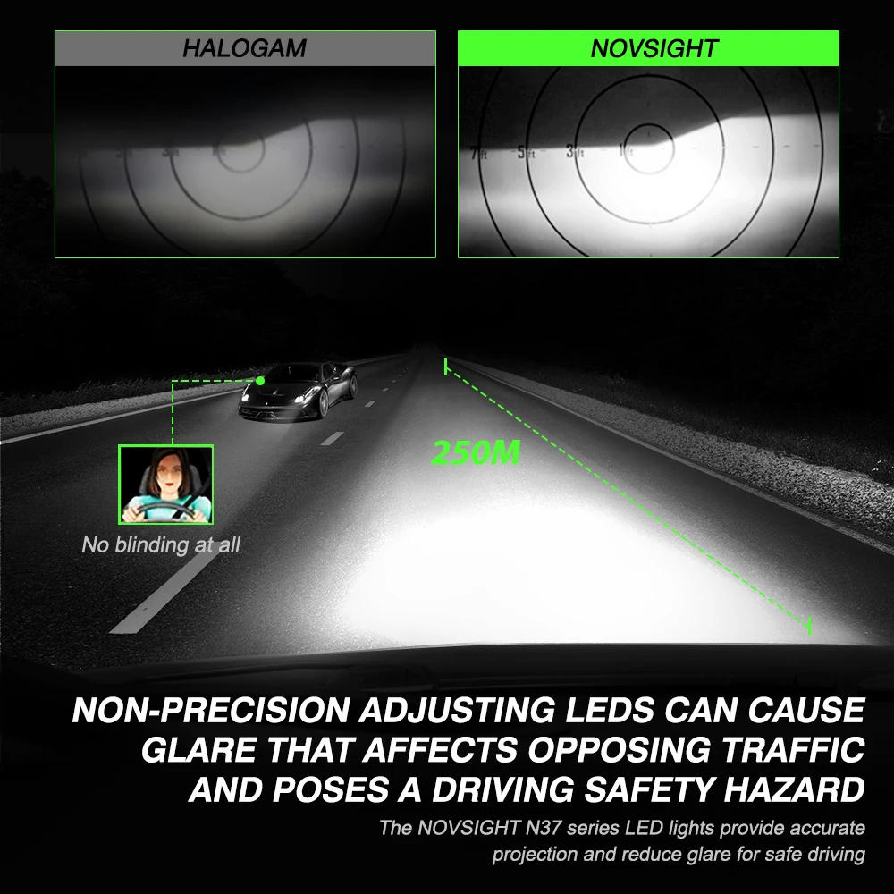 

NOVSIGHT H7 LED Canbus Car Light H11 Led Headlight Bulbs H4 Turbo Auto Lamp H13 9005 9006 HB3 HB4 Headlamp H3 Fog Lights 22000LM