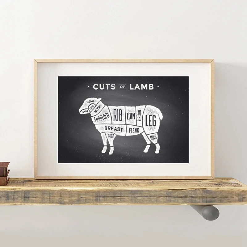 Постеры и принты для мясника Настенный декор кухни схема резки мяса винтажная