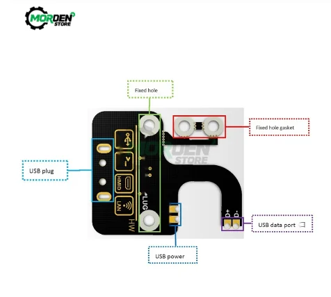 Плата адаптера USB для Raspberry Pi Zero V1.3/Zero W/Zero WH плата расширения Type-A Разъем |