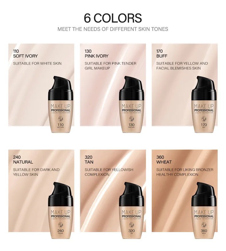 LAIKOU Face Foundation Cream Waterproof Make Up Liquid Concealer Oil Control Cover Base Makeup Cosmetics |