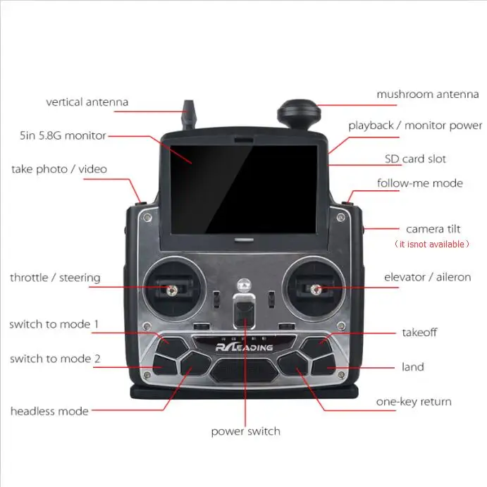 Профессиональный RC136 бесщеточный двойной gps Радиоуправляемый квадрокоптер 1200 м авто слежение за мной wifi FPV/5,8G FPV RC гоночный Дрон с 1080P HD камерой