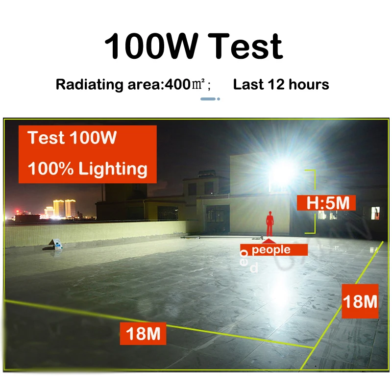 A2 светодиодный уличный фонарь на солнечной батарее садовая лампа супер яркий
