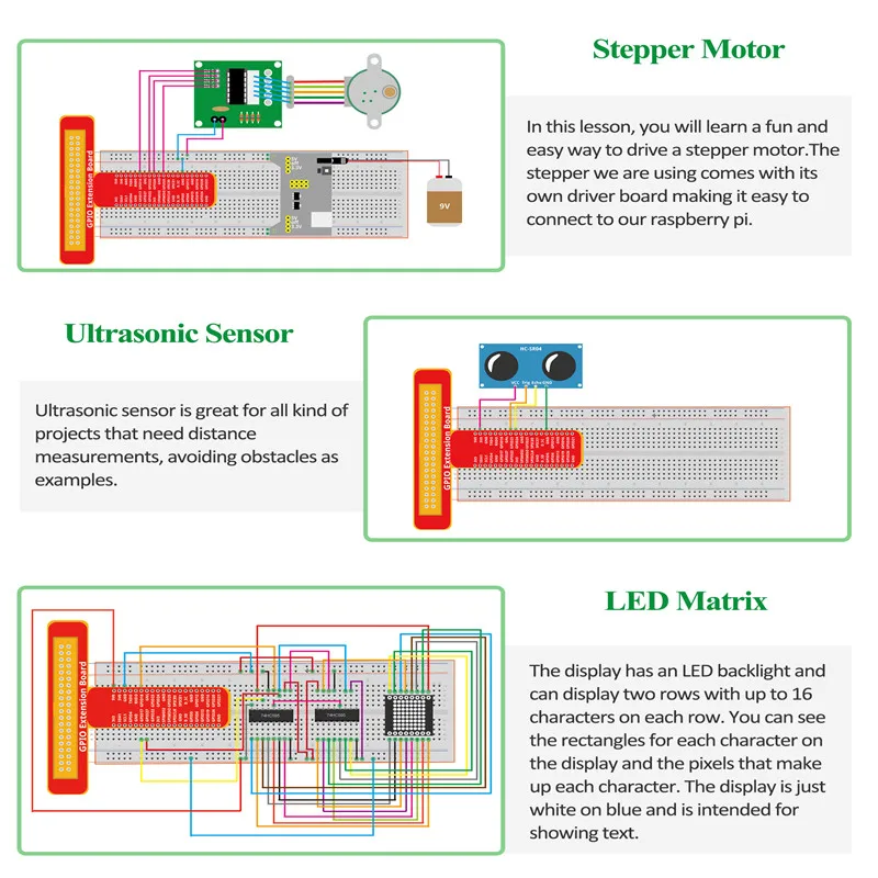 LAFVIN супер стартовый набор для Raspberry Pi, модель 3B+ 3B 3A+ 2B 1B+ 1A+ Zero W+ Diy Kit