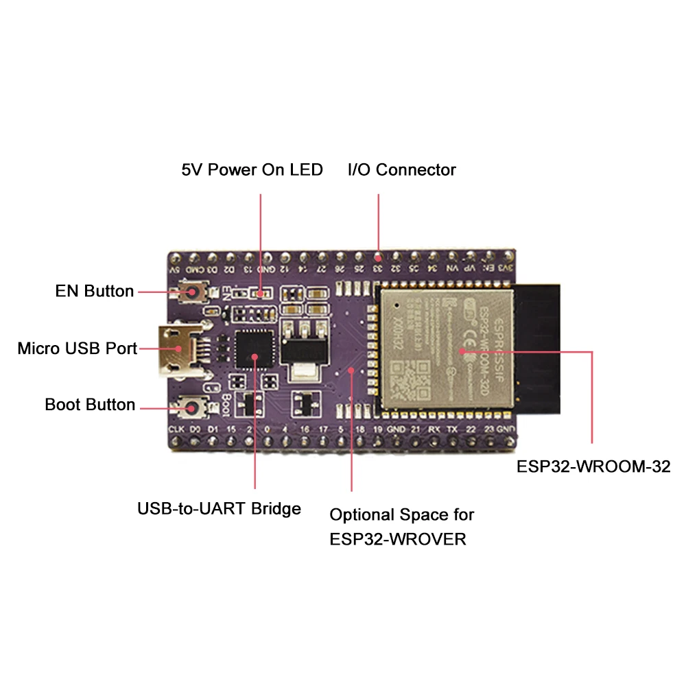 Макетная плата ESP32 2 режима 4 ГГц Wi Fi + Bluetooth двухъядерный процессор