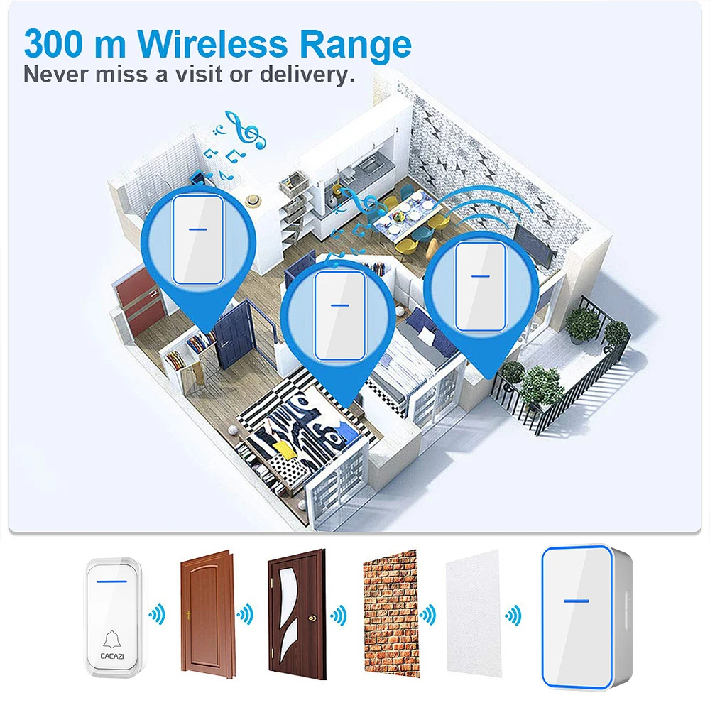Беспроводной водонепроницаемый дверной звонок 1 кнопка 2 приемника 300 м пульт