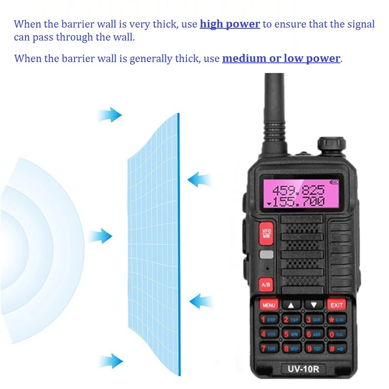 New BAOFENG UV-10R 10W Walkie Talkie Ham CB Radio Stations VHF UHF Amateur Transceiver 30Km For Hunting Strong Penetration | Мобильные
