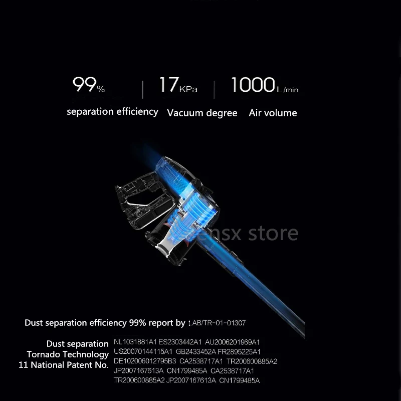 Международная версия Xiaomi LEXY JIMMY JV51 беспроводной ручной пылесос удаление клещей сильное всасывание низкий уровень шума ЕС/RU