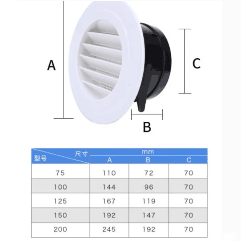 Вентиляционная решетка для автомобиля диффузор с выпускным клапаном вентиляции