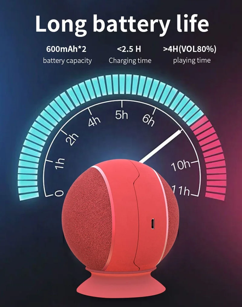 

Mini Bluetooth Speakers Subwoofer Spherical Tws Series Matching The Volume Level 3D Stereo Cinema Sound