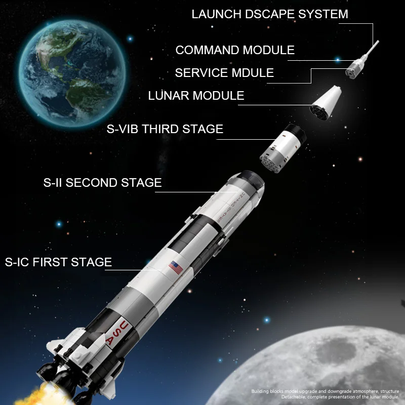 Высокотехнологичная серия Apollos 11 Saturn V Rocket Lunar Module строительные блоки