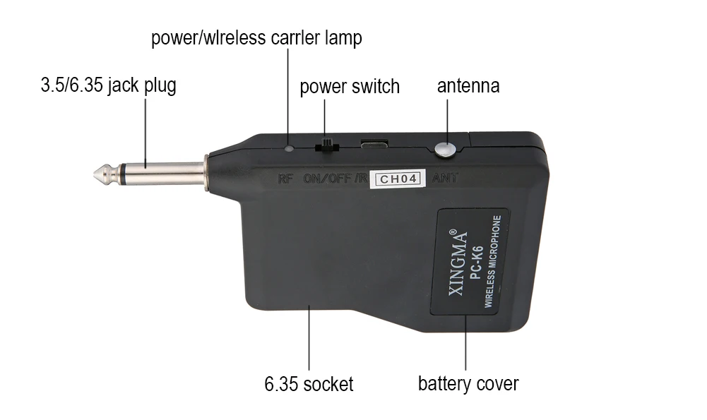 

VHF KTV