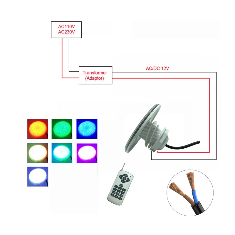 

Подводная светодиодная лампа HKGOLDTURE 25-60Вт для бассейна