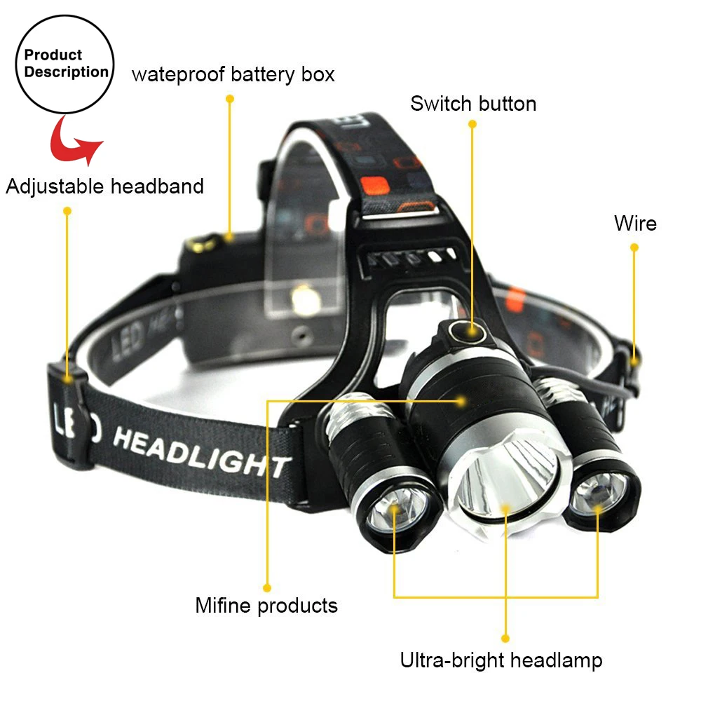 Суперъяркий светодиодный налобный фонарь 3xT6 водонепроницаемая рыболовная лампа