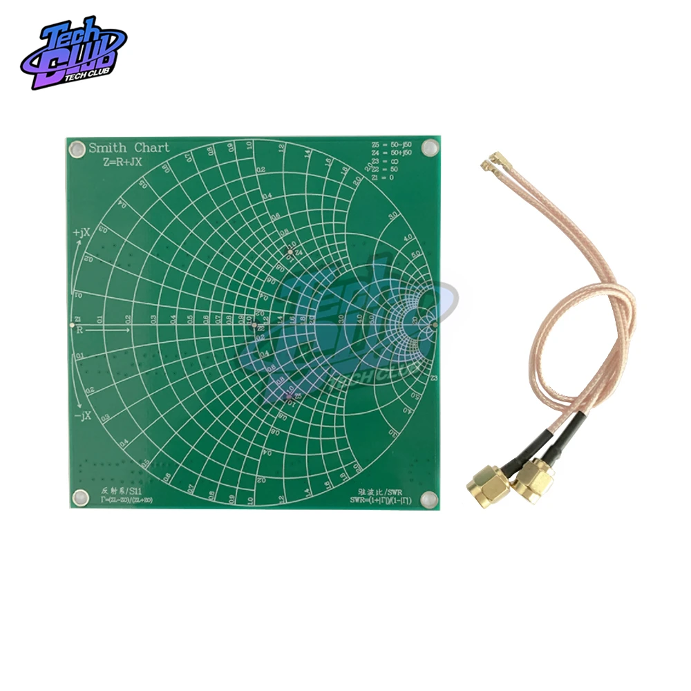 Радиочастотный демо-комплект радиочастотная демо-плата для разработки