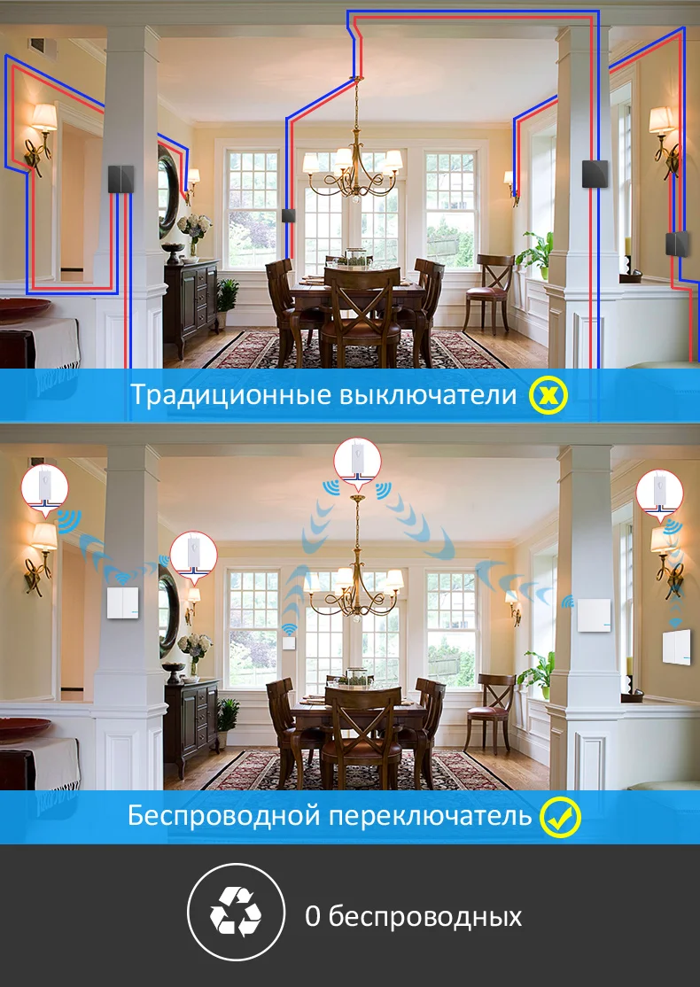 Smernit беспроводной переключатель 220 В smart настенный Wi-Fi адаптер дистанционное управление свет Настенные переключатели водонепроница