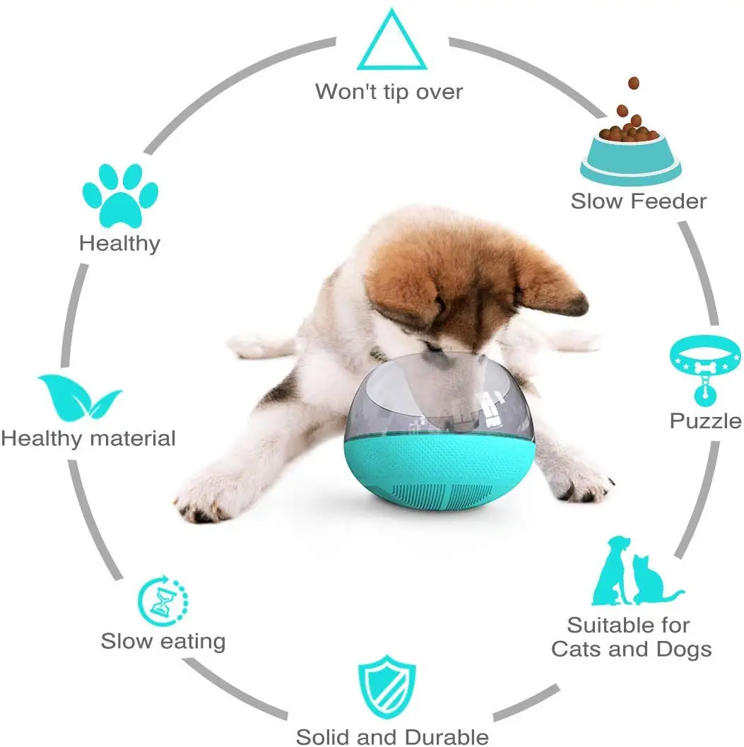 Детская игрушка Интерактивная миска с медленной кормушкой для собак среднего и
