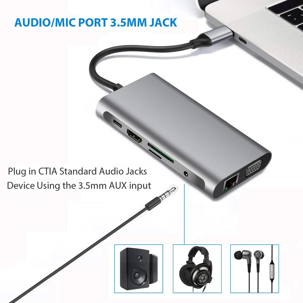 Адаптер USB Type-C к RJ45 Gigabit Lan Ethernet HDMI 4K VGA кардридер SD TF внешний 3 0 аудио для MacBook Samsung