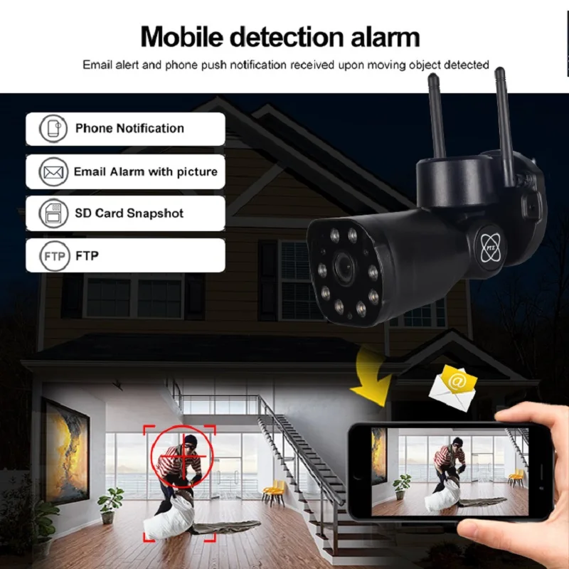 Мини-камера P6SLite с датчиком движения 2 МП H.265 | Безопасность и защита