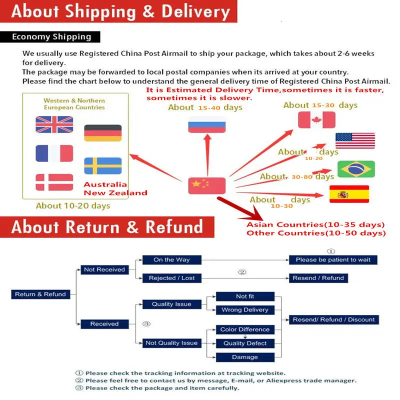 Подкладка леска для ракетки для бадминтона из китая нации команда No. 1/5/7 прочность отталкивания Мощность Li-Ning чистая Li Ning ракетка линия L272OLA