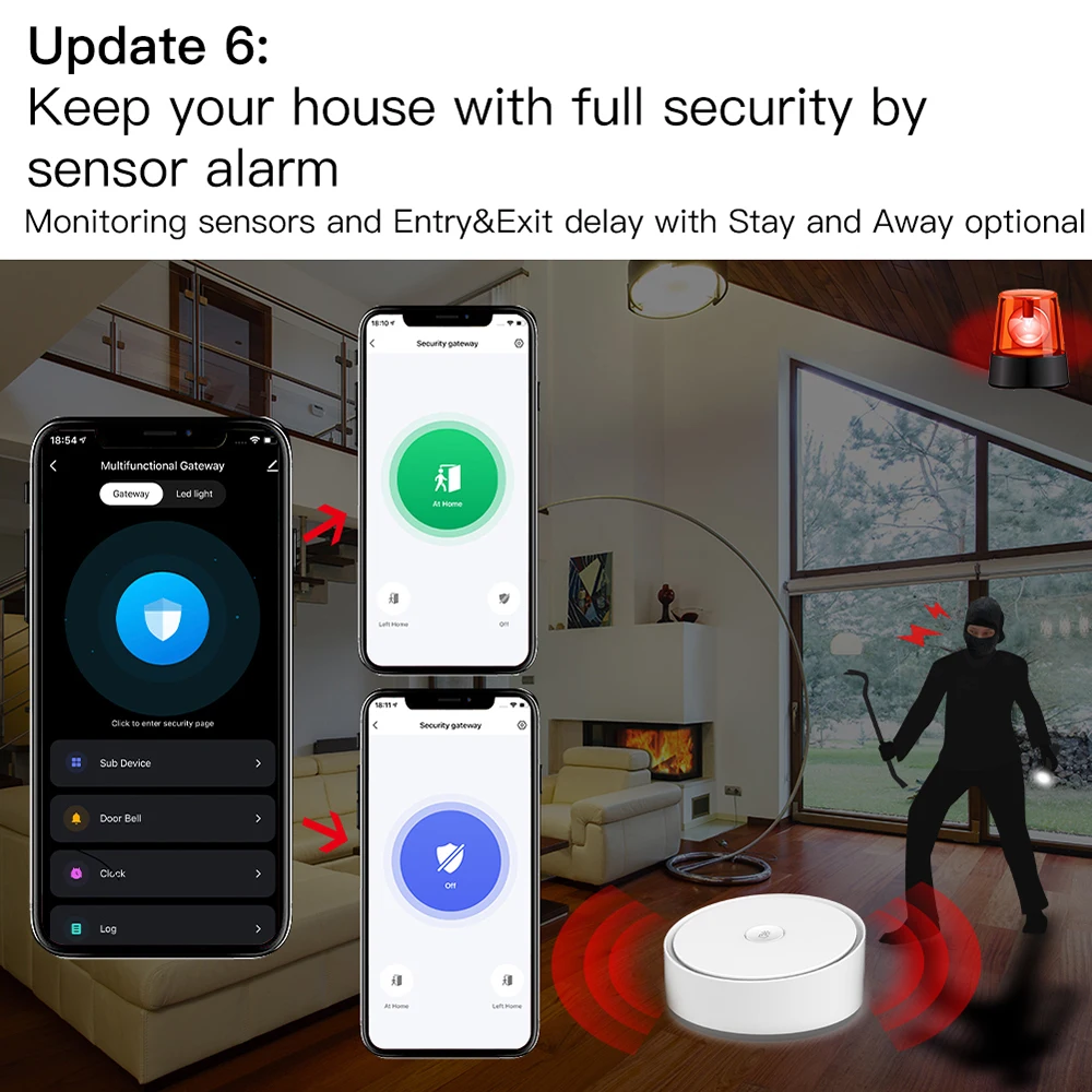 Шлюз MoesHouse многорежимный ZigBee сетевой хаб с Wi-Fi и Bluetooth работает приложением Tuya Smart