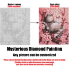 Алмазная вышивка 