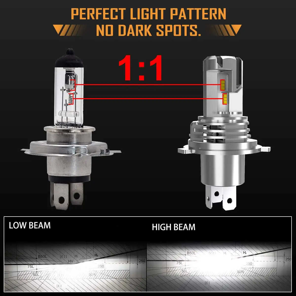 H4 H7 светодиодный H11 автомобильный мотоцикл светодиодный фары лампы M3 Mini High Low Hi Lo луч чипы ZES 60 Вт 12000LM 6000K беспроводной прямой плагин