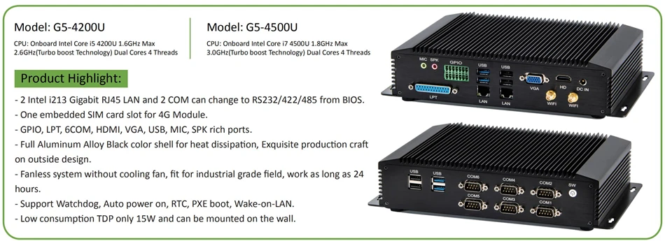 Topton G серия промышленный мини-ПК без вентилятора Win10 Intel i7 i5 i3 2955U 2* Intel Lans 6* COM USB микро компьютер Linux 4G WiFi HDMI