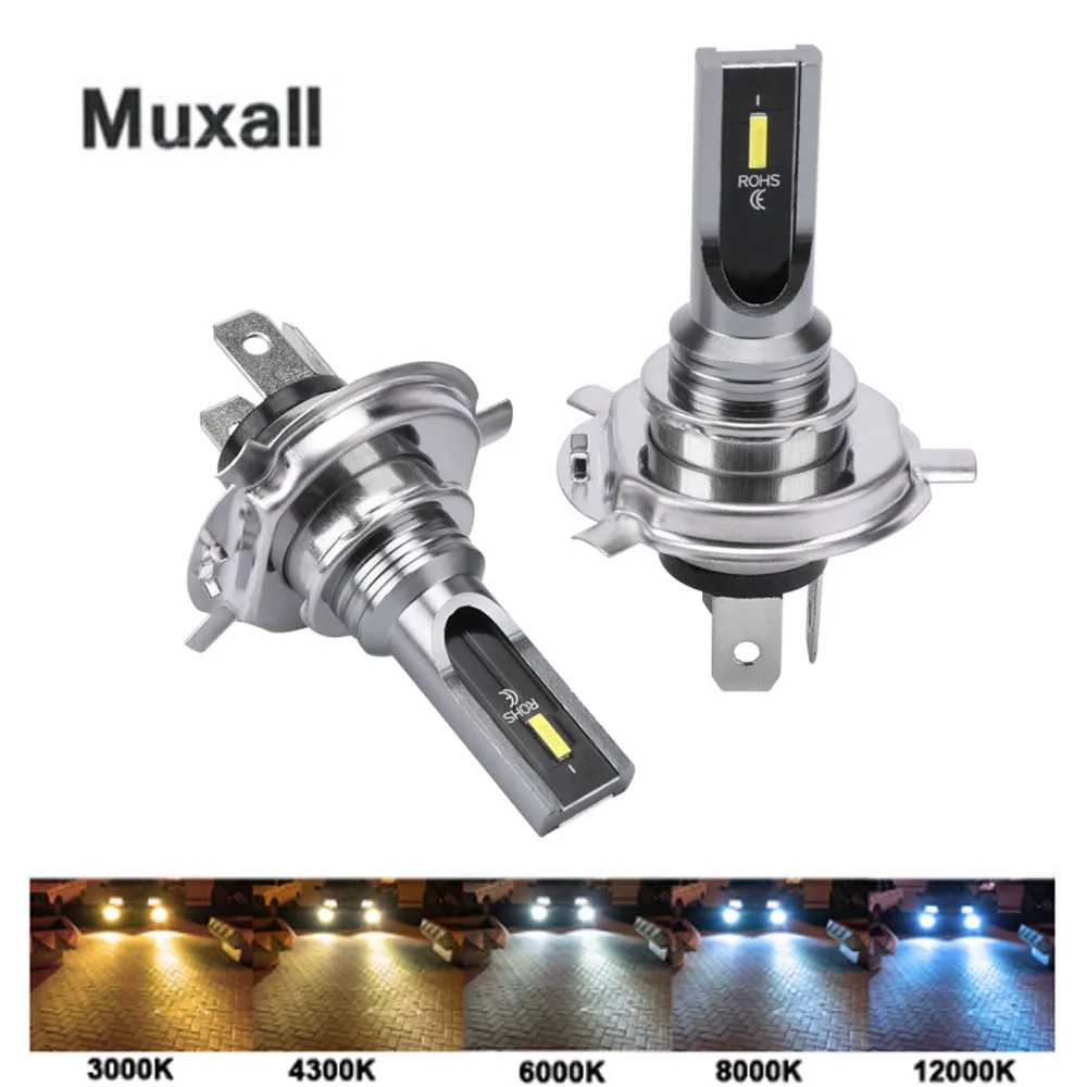 Налобный фонарь для мотоцикла Super Brgiht CSP чип H7 Led H4 лампы H8 H9 H11 9005/HB3 9006/HB4 фары 80 Вт