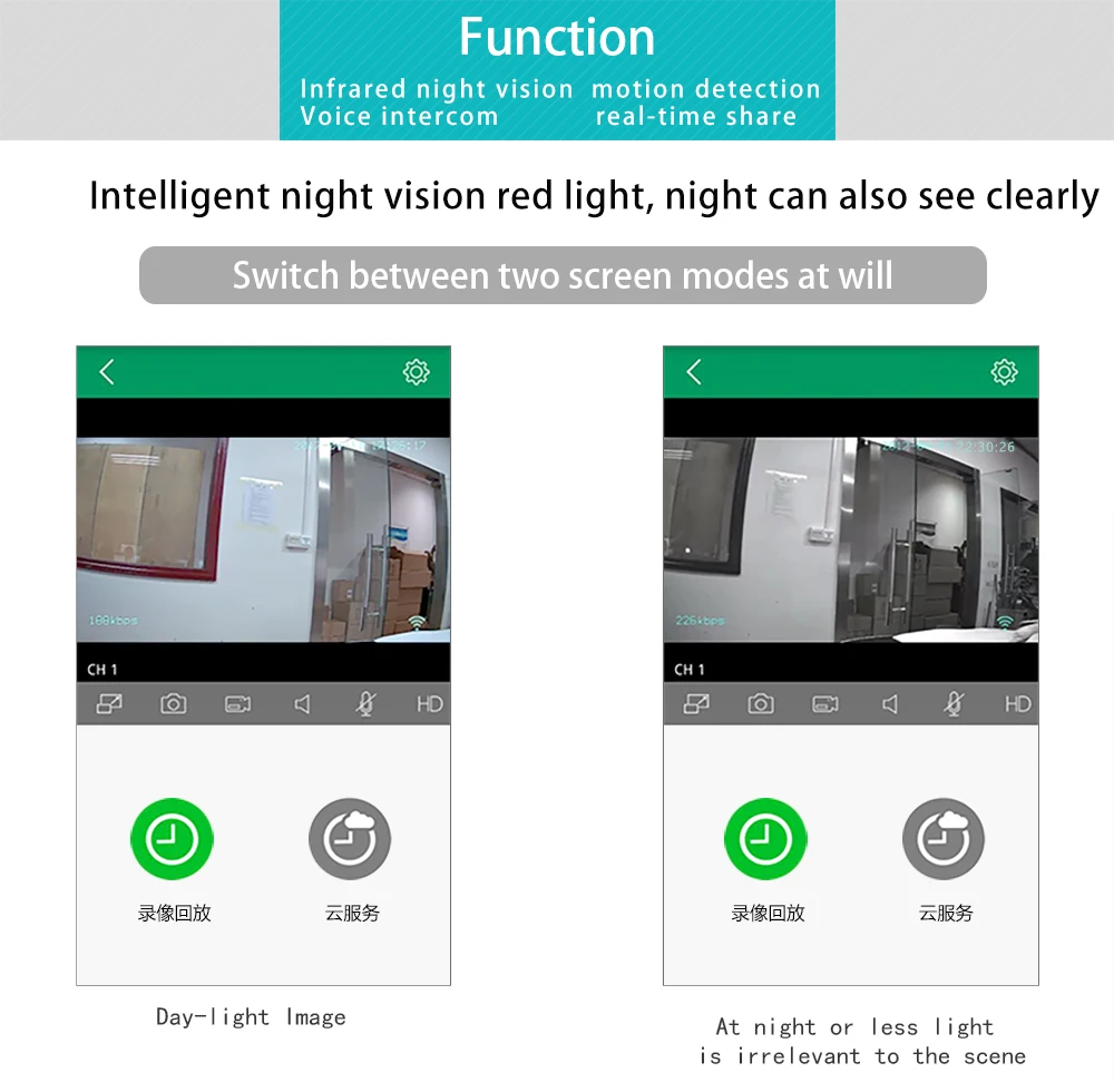 N_eye, 1080 P, домашняя ip-камера безопасности, двухсторонняя аудио Беспроводная мини-камера, ночное видение, CCTV, WiFi камера, детский монитор, Pet cam, wifi