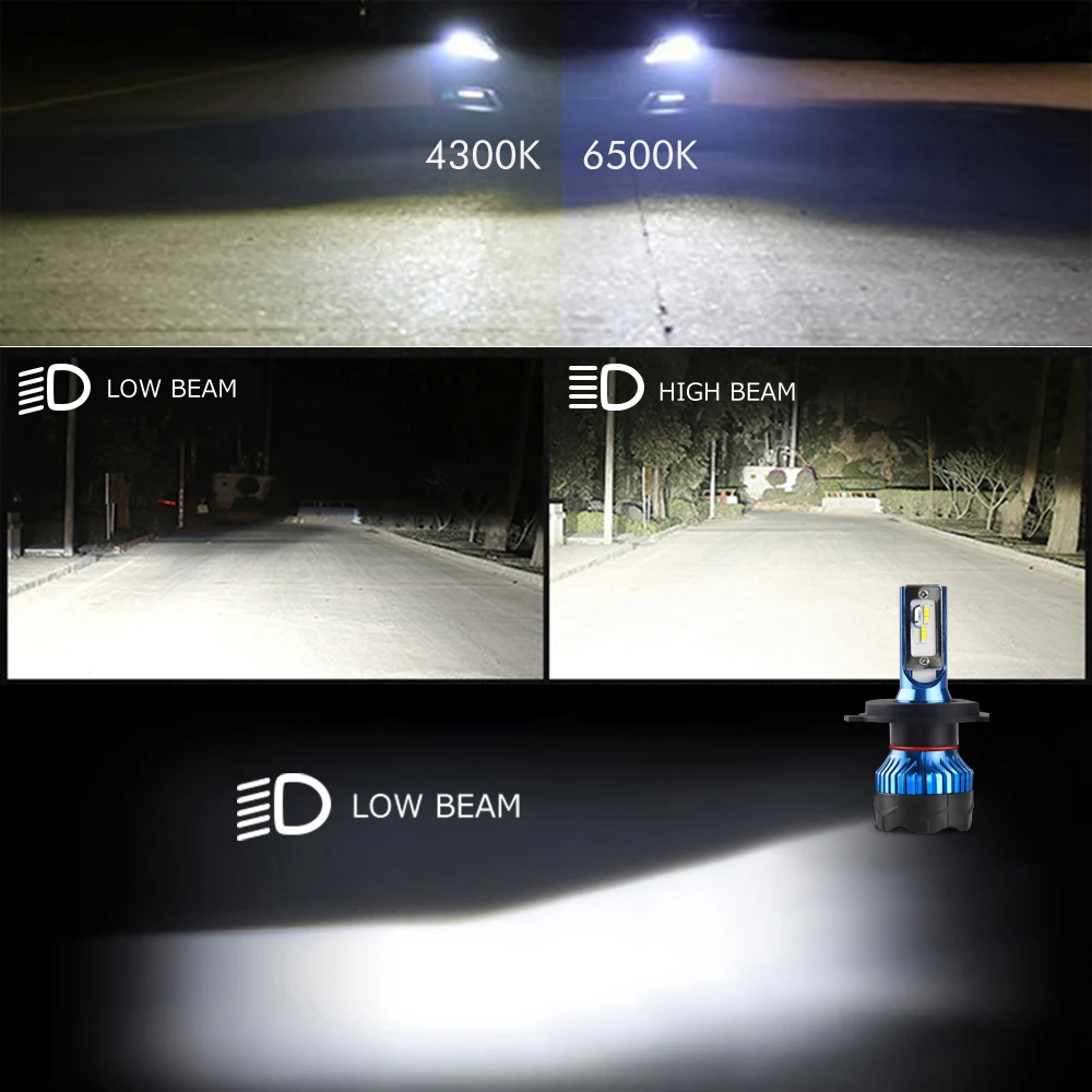 BraveWay H4 Led Headlight LED Bulb for Car Fog Light Bulb H1 H3 H7 LED H11 9005 9006 HB3 HB4 12000LM 12V Diode Lamps 4300K/6500K images - 6