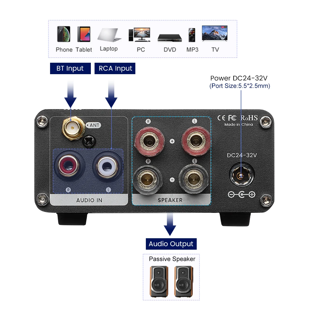Усилитель AIYIMA TPA3221 Bluetooth 5 0 стерео цифровой усилитель мощности QCC3034 звуковой