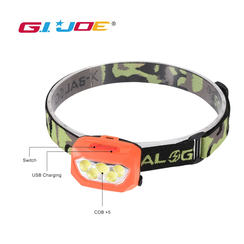 GIJOE пластиковый светодиодный налобный фонарь cob Головной водонепроницаемый