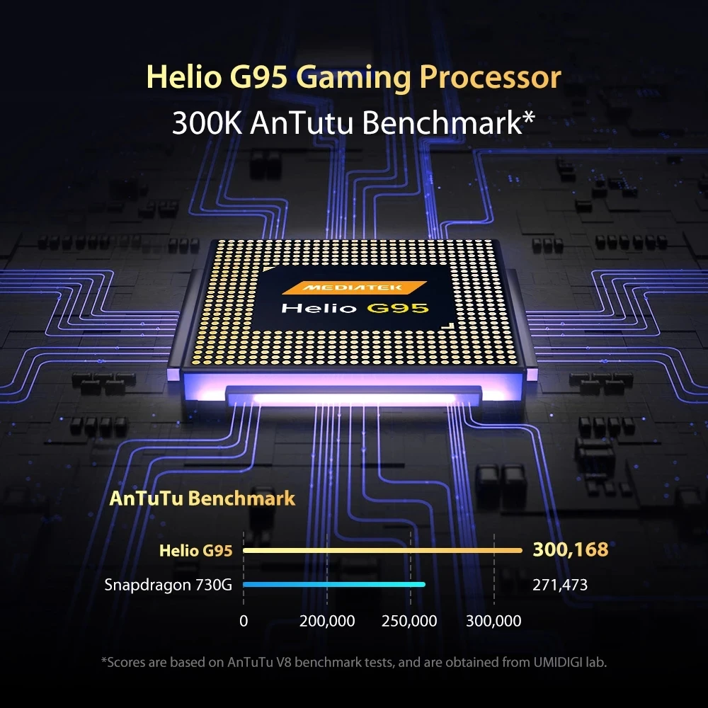 UMIDIGI Зубр GT 8 ГБ + 128 глобальная версия смартфона Водонепроницаемый IP68/IP69K прочный