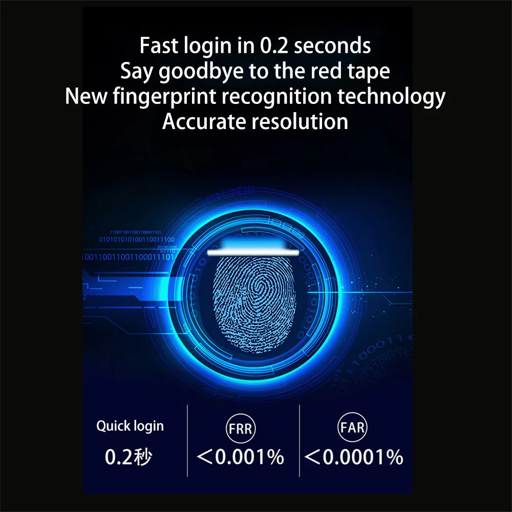 USB уникальный Windows 7/8/10 Hello Fingerprintfor Touch мультибиометрический сканер для ноутбуков и