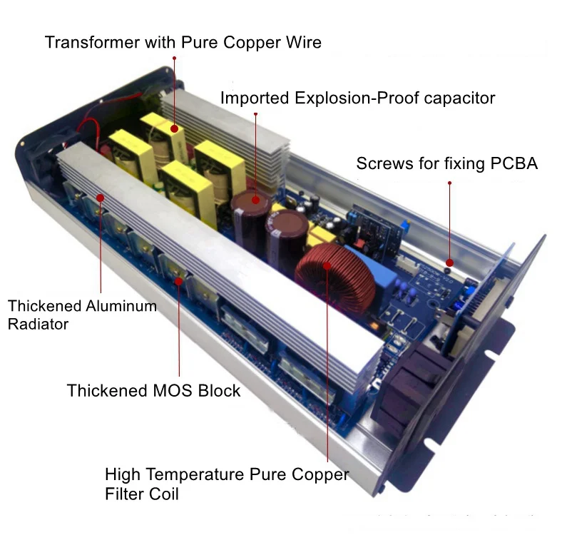 

peak power 10000W 5000W pure sine wave power inverter 12V/24V/48V/60V/72V DC to 100V/110V/120V/220V/230V AC