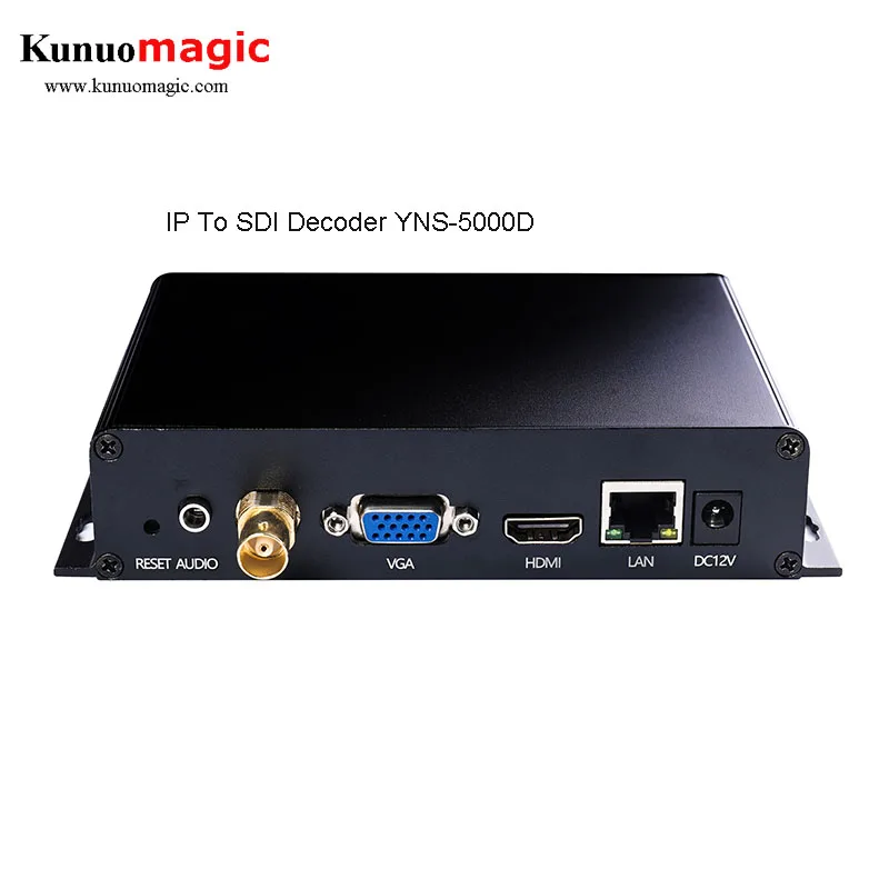 Декодер 4K H.265 H.264 HDMI VGA CVBS HD SD IP | Электроника