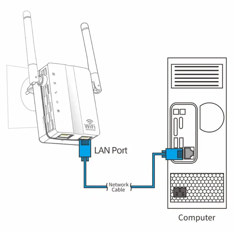 Беспроводной Wi Fi репитер 2 4 ГГц двухдиапазонный усилитель сигнала 300 Мбит/с