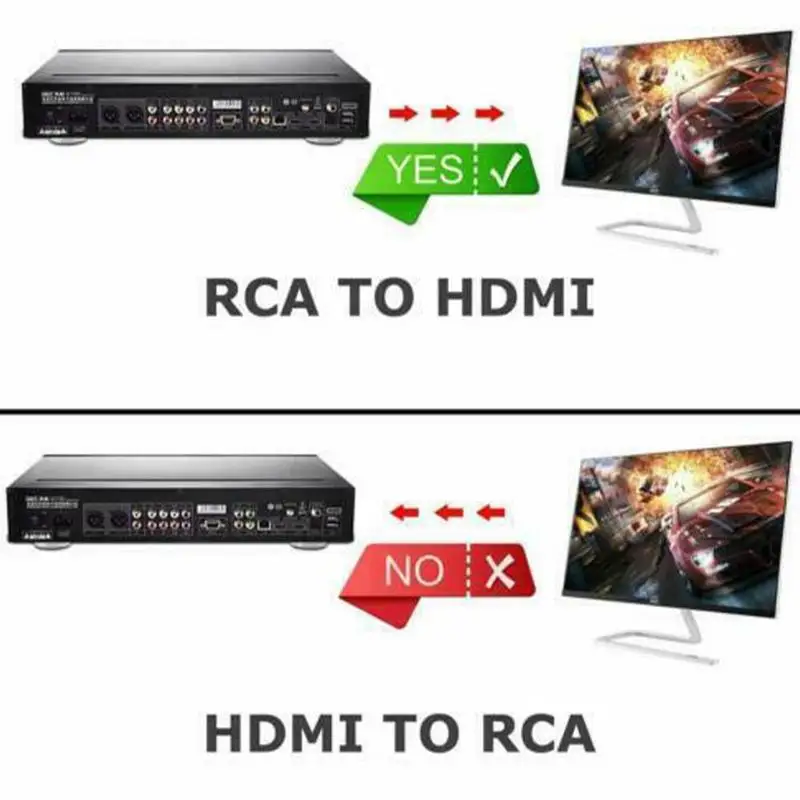 RCA к 1080P Мини Композитный CVBS AV адаптеру AV2HDMI compatible SECAM PAL аудио конвертер Черный