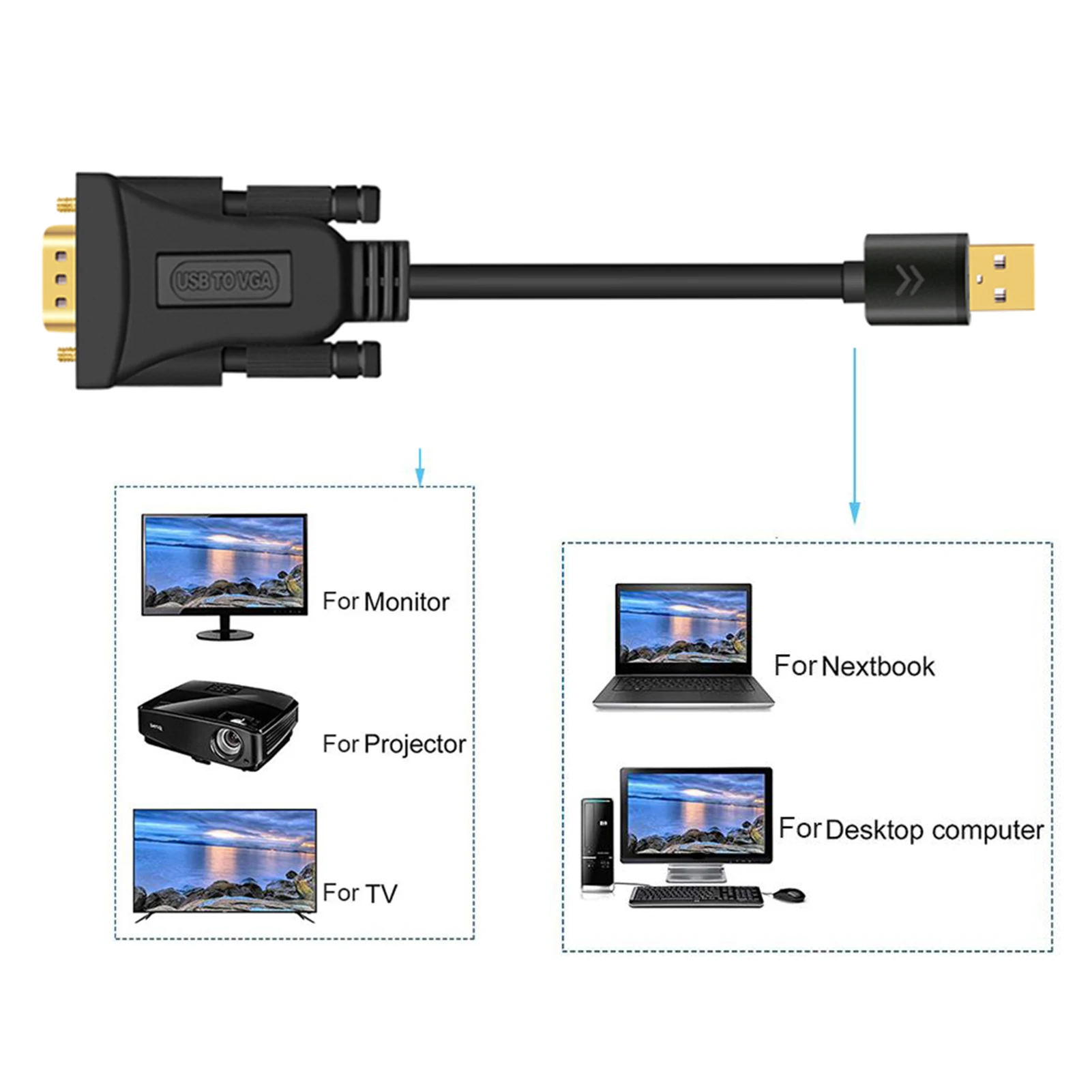 Кабель адаптер 1 5 м USB 3 0 папа VGA стабильный преобразователь Аудио и видео для ПК HDTV
