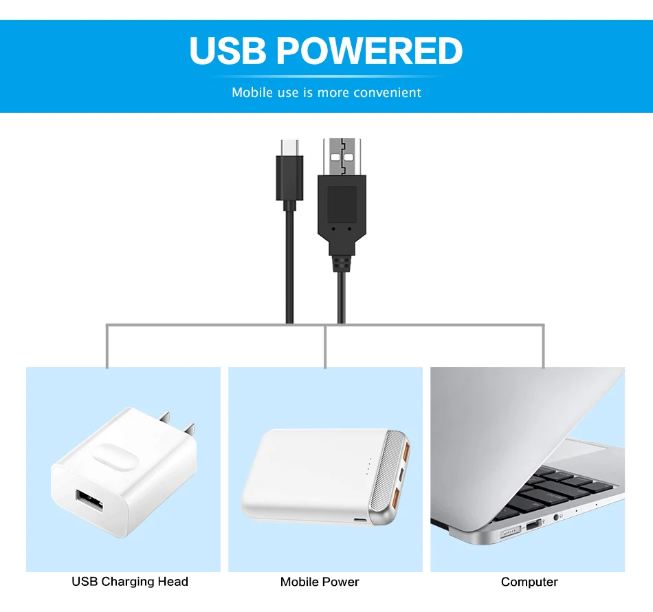 Лампада Colorida RGB Лампочка USB светильник с пламенем светодиодный светильник с цветным пламенем батарея рождественские украшения для дома RGB светодиодный ночник ing