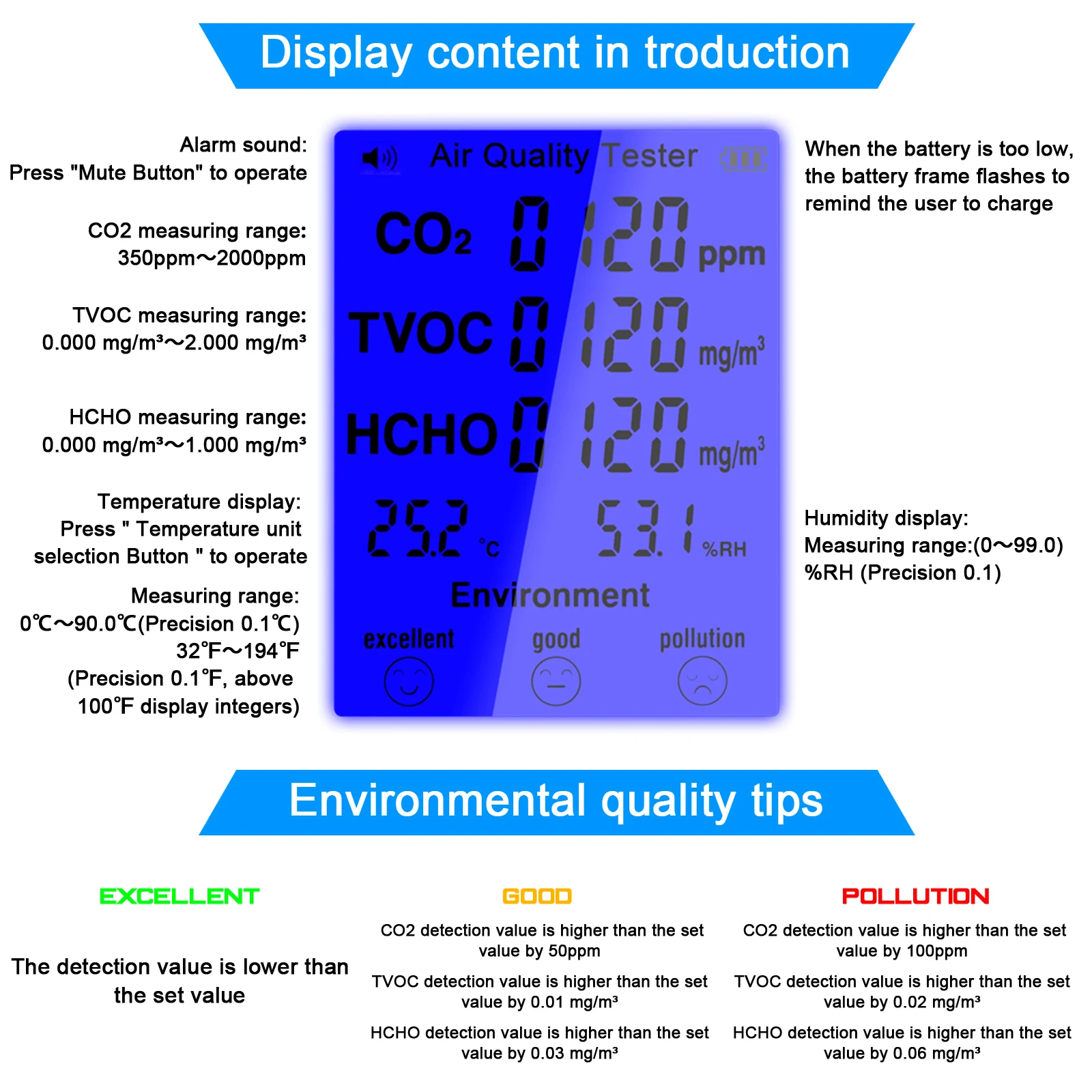 

Multifunctional Air Quality Tester CO2 TVOC HCHO Meter Temperature Humidity Measuring Device