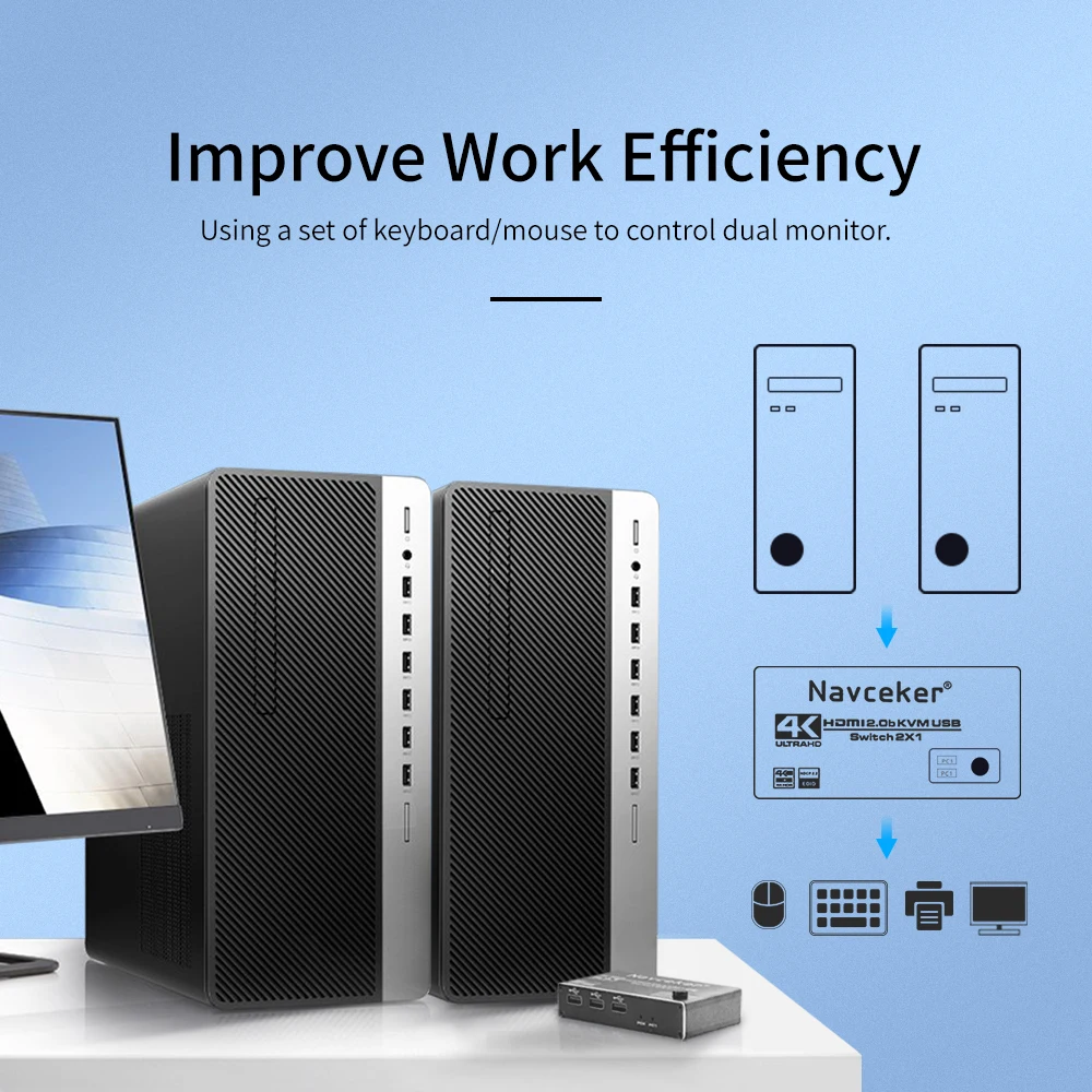 Navceker HDMI совместимый KVM переключатель 2 порта 4K USB DP распределитель коробка для