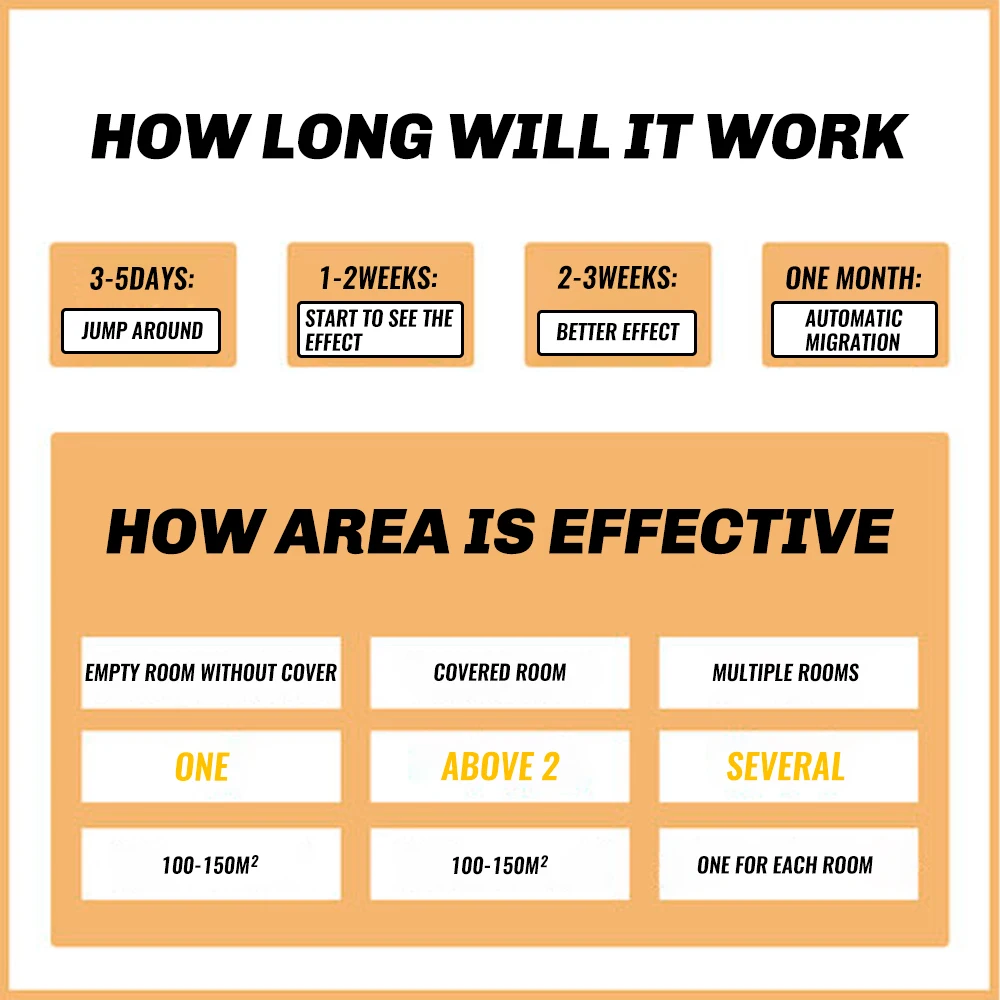 220 В отпугиватель мышей Электронный ультразвуковой электронный крысиный мышонок